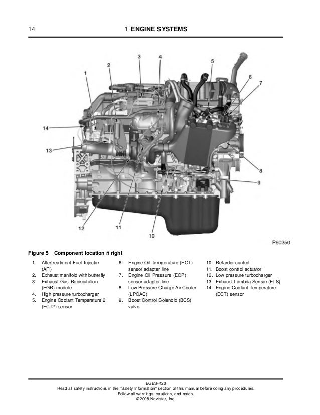 Maxxforce Engine Diagram